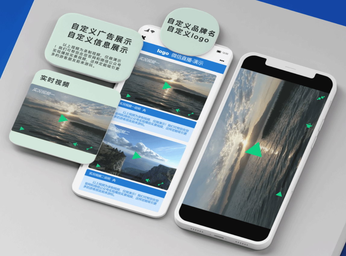 宏世界(LargeView)安防與物聯(lián)平臺，產(chǎn)品特色